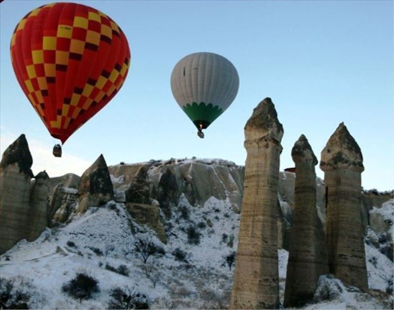 Kapadokya Kış Turizmi Alternatifleri