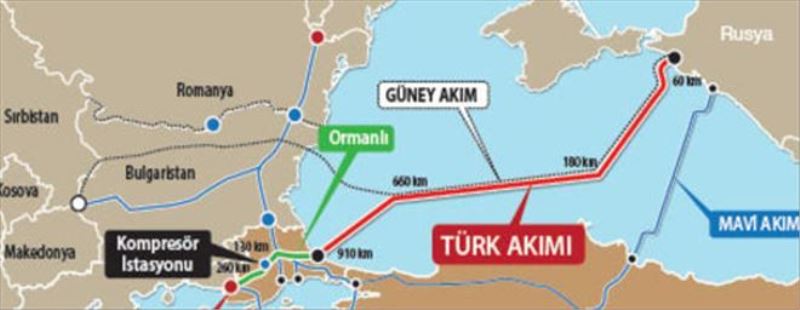 Türk Akımı Harekete Geçiyor