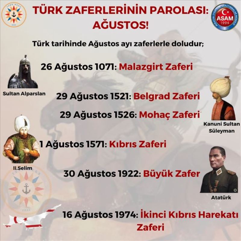 Türk Zaferlerinin Parolası: Ağustos!