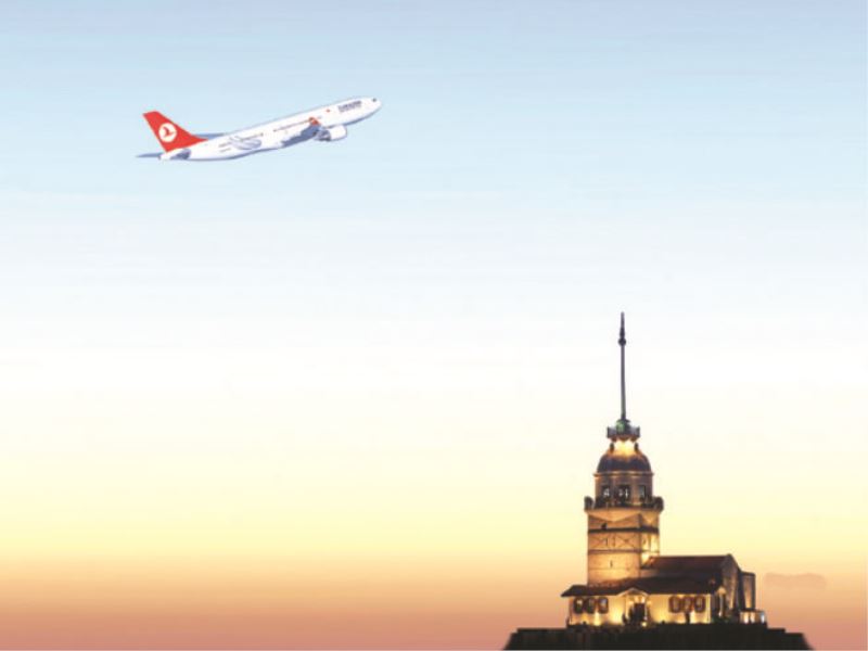 Türkiye, Dünyanın En Büyük Havalimanını İnşa Ediyor