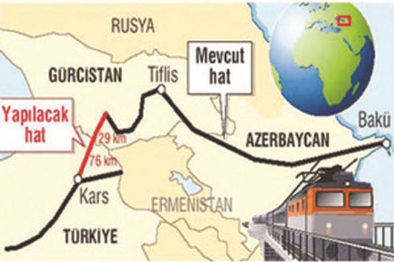 Bakü-Tiflis Demiryolu Fırsatları
