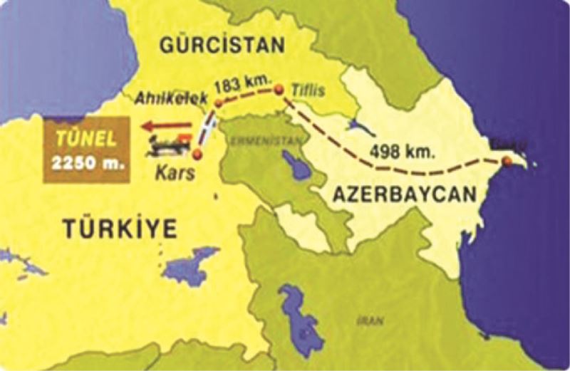 Bakü-Tiflis-Kars Projesini Tamamlayacağız