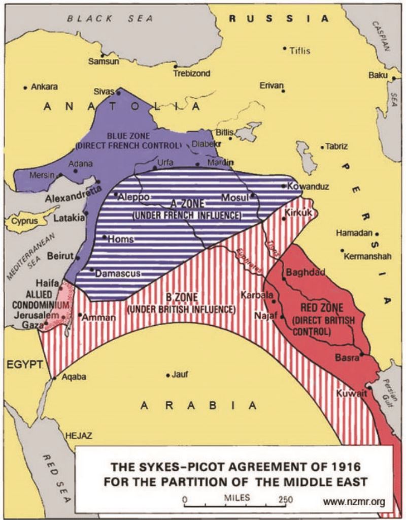  Iraktaki durum, Sykes-Picot Anlaşmasının sonu mu?