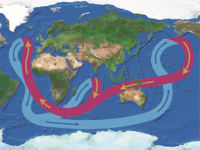 Stratejik Durum Dünya Okyanusunda Nasıl Değişiyor?
