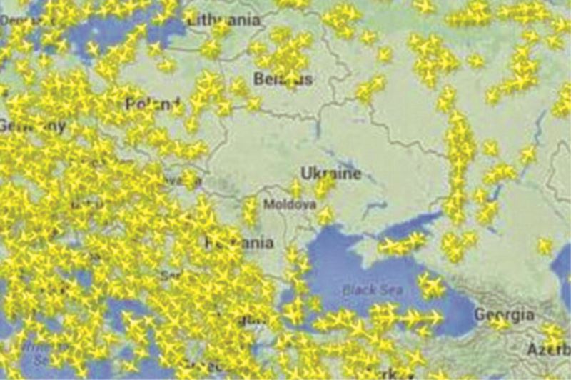 Türkiye-Rusya Hava Ulaşımı