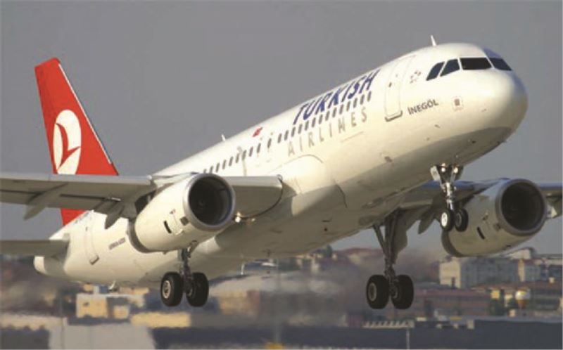 Türk Hava Yolları Yükseliyor