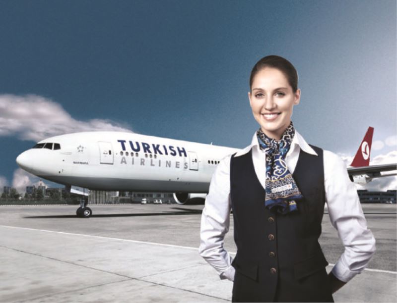 Türkiye, Küresel Havacılık Merkezi Olabilir mi?