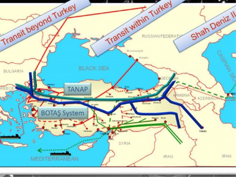 Doğalgaz Dağıtım Merkezi